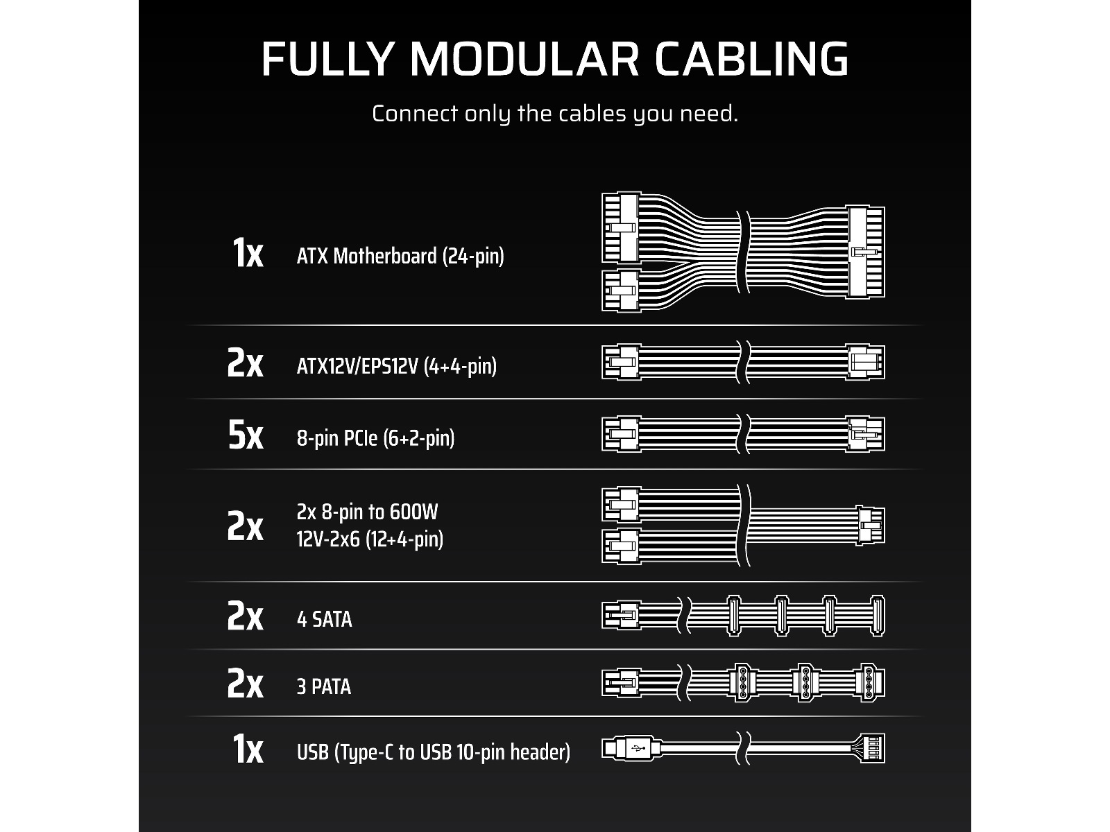 Corsair HXi Series HX1200i PSU (svart) Nätaggregat