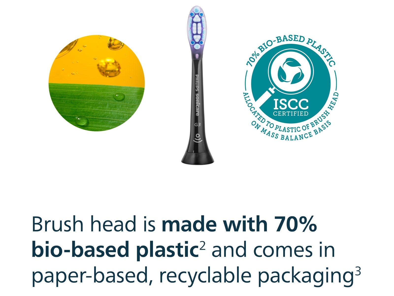 Philips Sonicare G3 Premium Gum Care borsthuvuden (5pack, svart) Tandborsthuvud