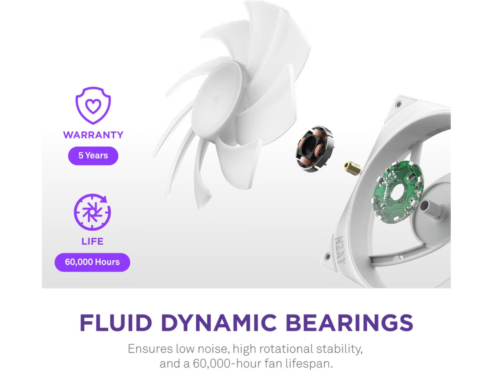 NZXT F420 RGB Core Kylare (vit) CPU - Vattenkylning