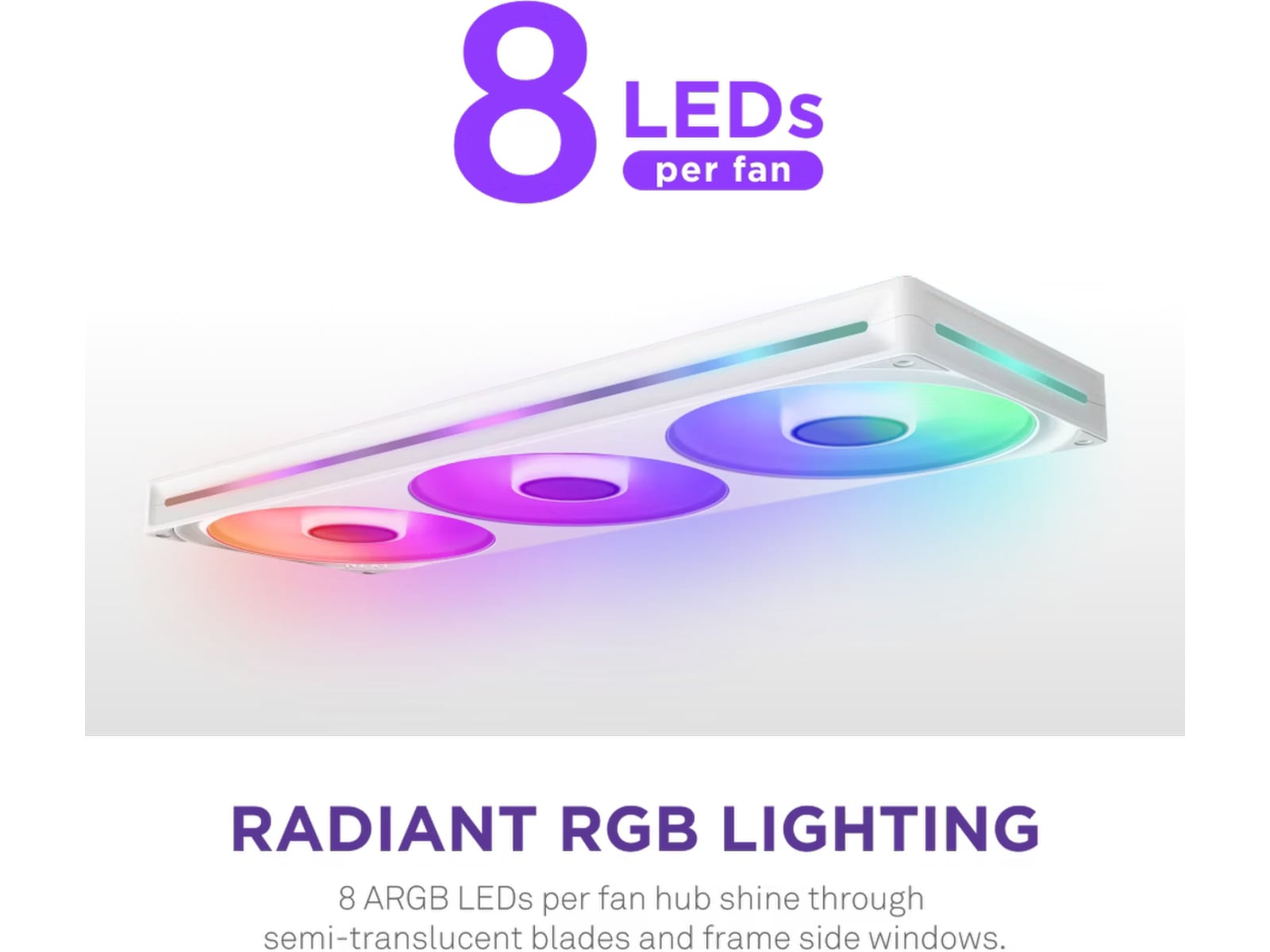 NZXT F420 RGB Core Kylare (vit) CPU - Vattenkylning