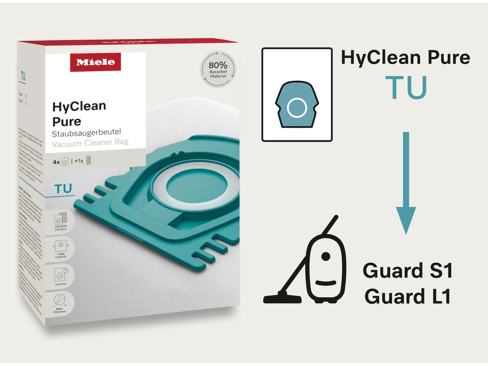 Miele HyClean Pure TU dammsugarpåsar Tillbehör för dammsugare & rengöring