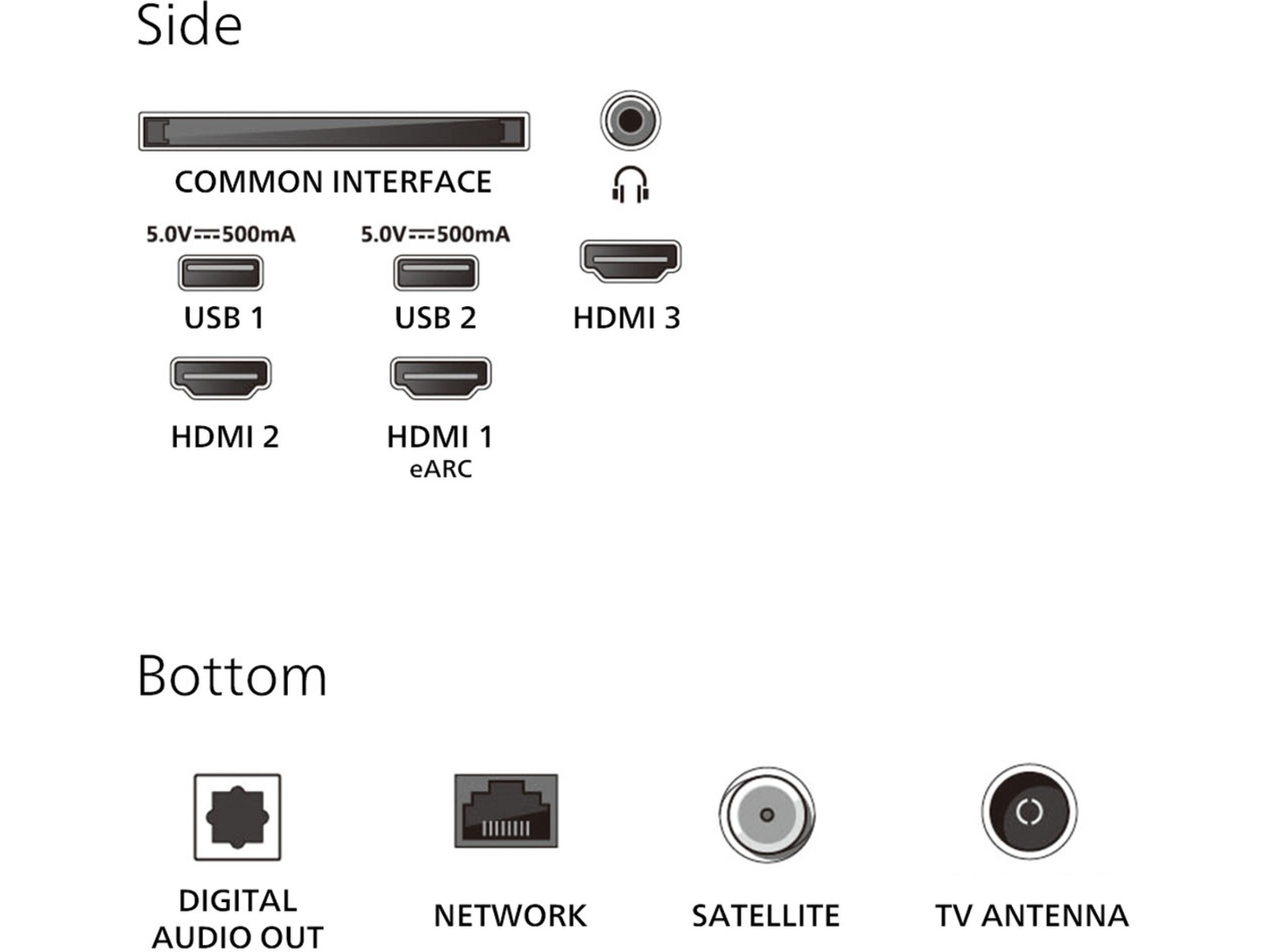 Philips 43" PUS8550/12QLED Smart Ambilight TV (2025) 20 - 49 tums TV