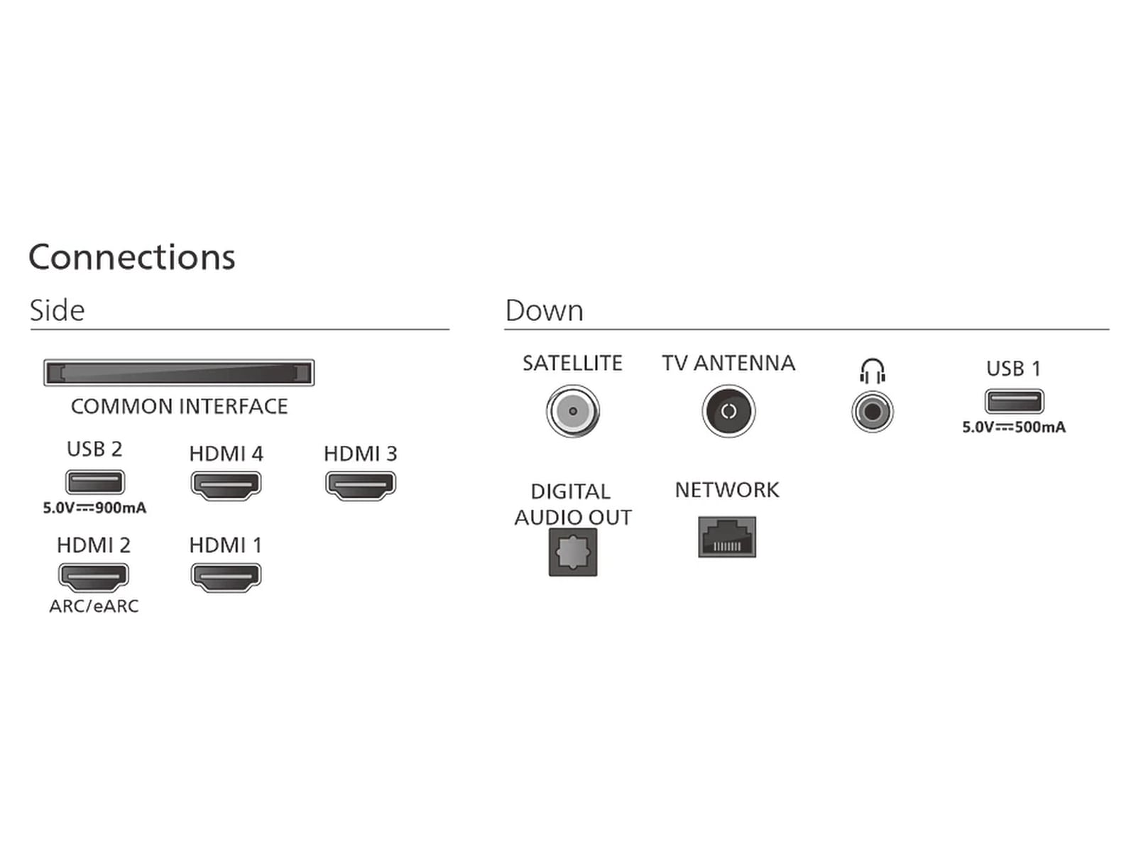 Philips 75" MLED950/12 The Xtra QD MiniLed Smart TV (2025) 70 - 79 tums TV