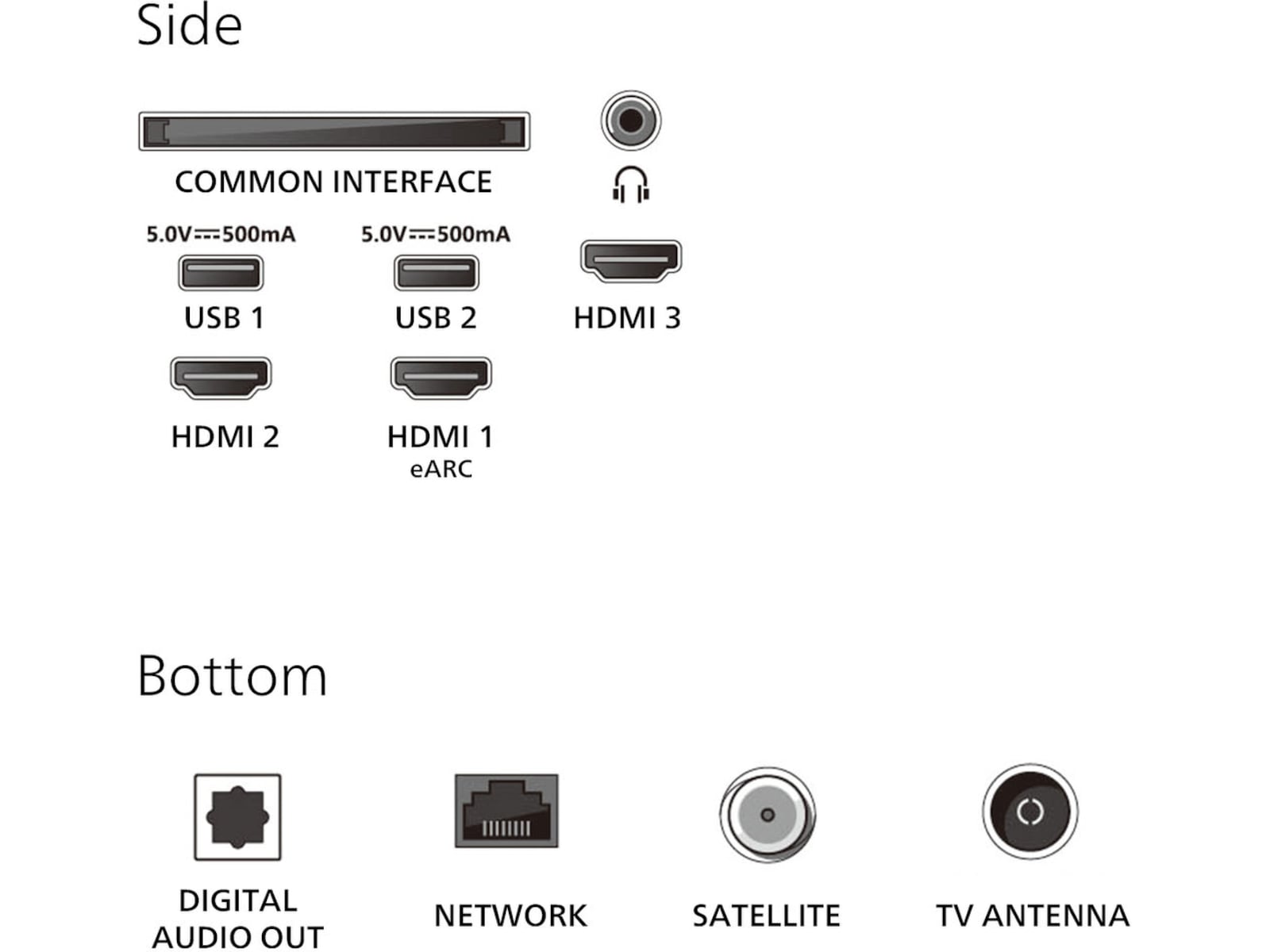 Philips 55" PUS8550/12 QLED Smart Ambilight TV (2025) 50 - 59 tums TV