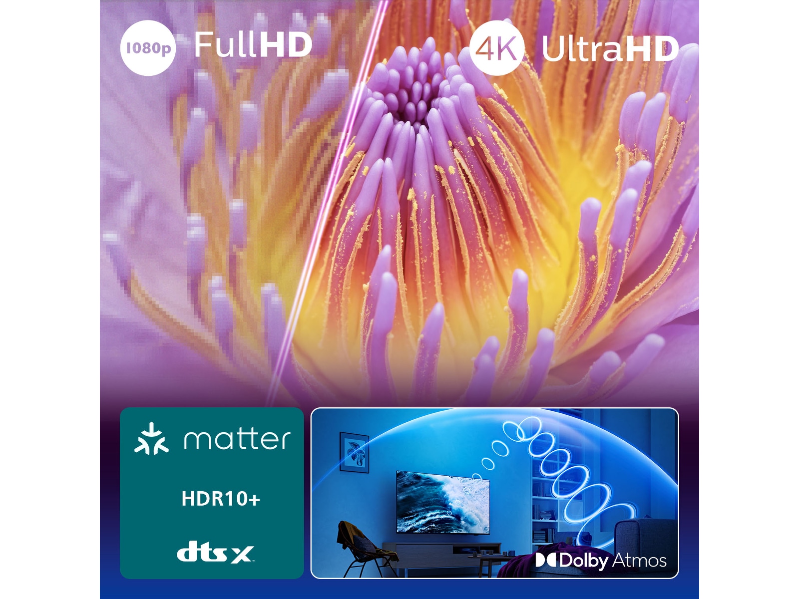 Philips 55" PUS7000/12 4K LED Smart TV (2025) 50 - 59 tums TV