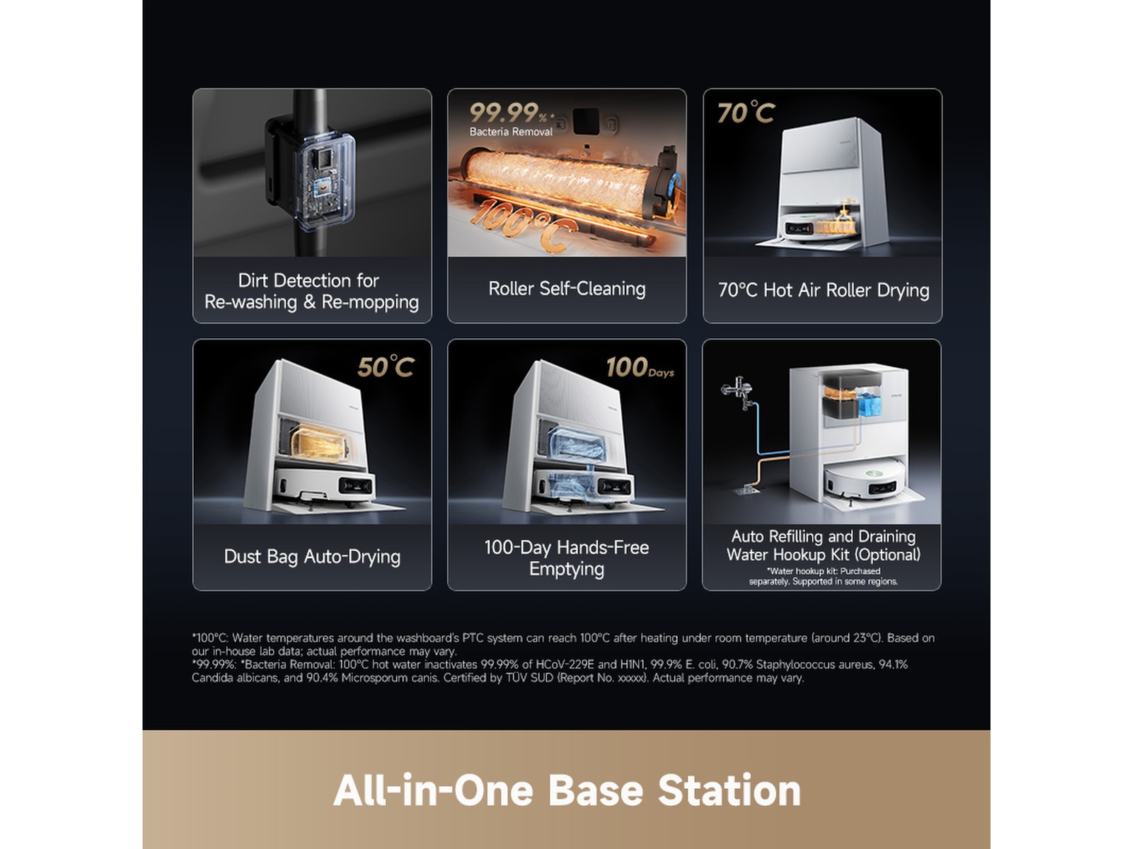 Dreame Aqua10 Ultra Roller Robotdammsugare (vit) Robotdammsugare