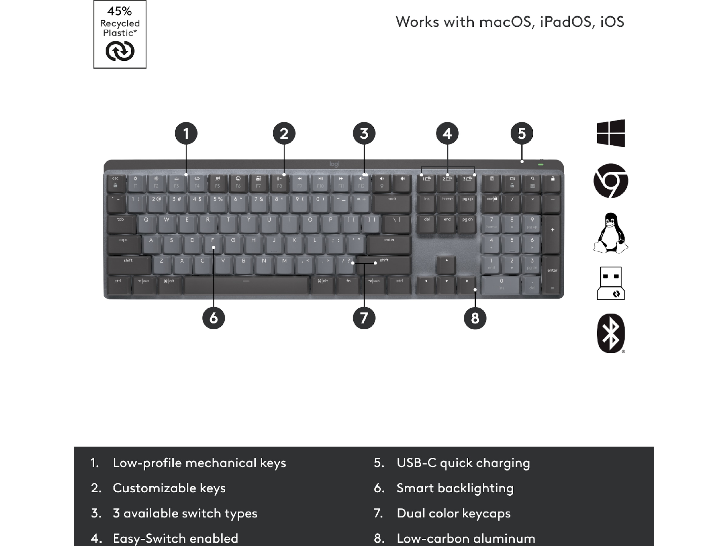 Logitech MX Mechanical Wireless Clicky (graphite) Tangentbord