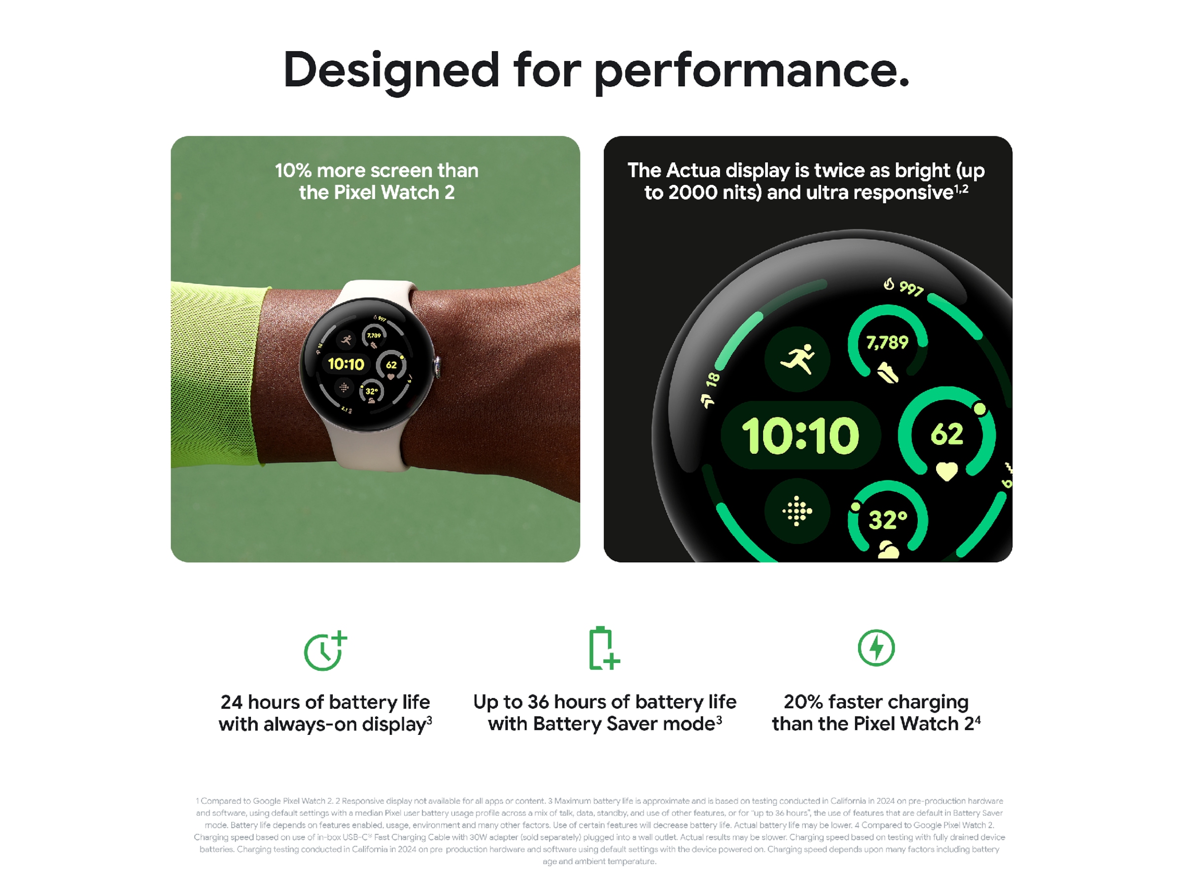 Google Pixel Watch 3 41mm LTE (obsidian) Smartwatches