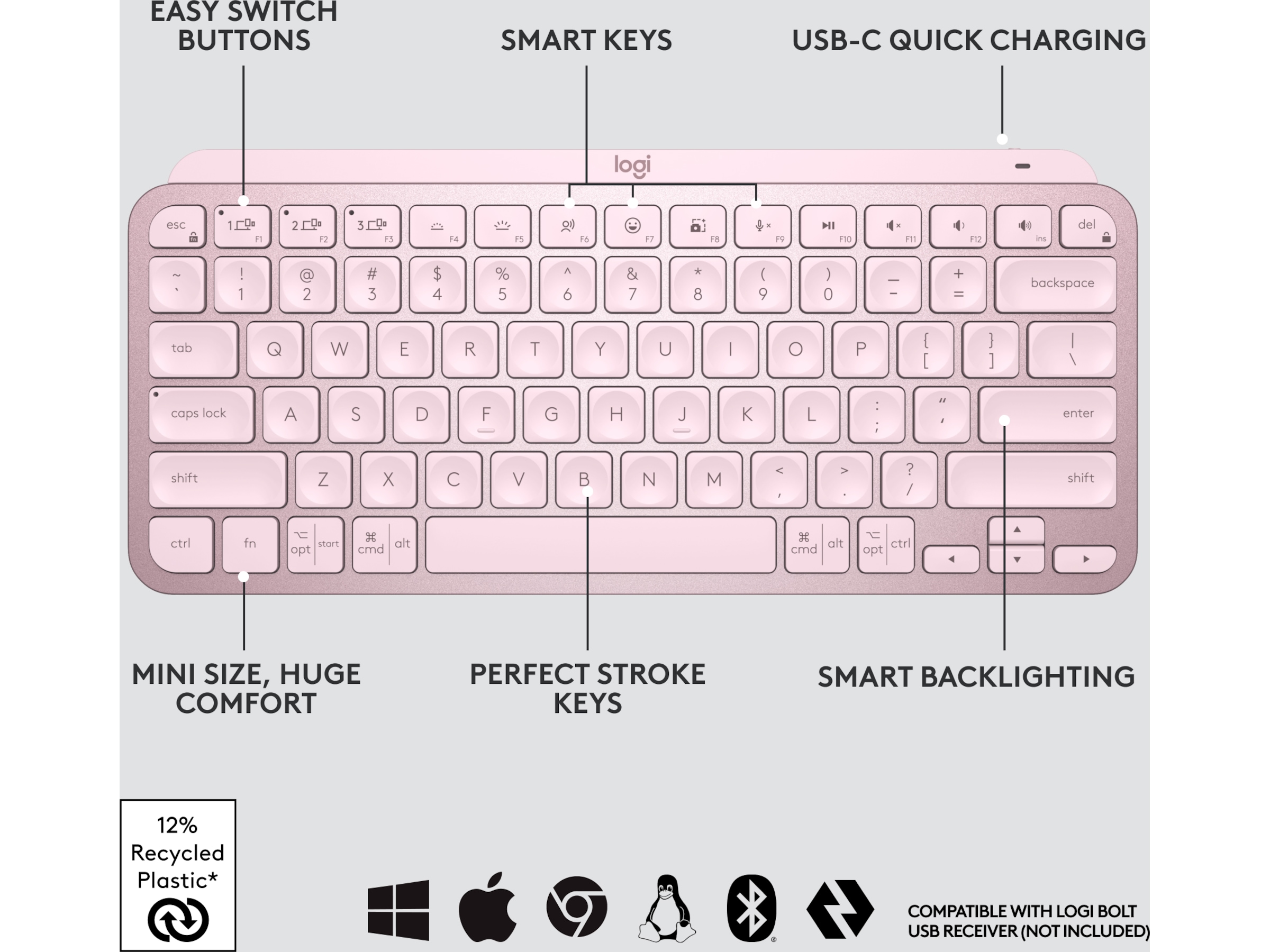 Logitech MX Keys Mini - ROSE. Tangentbord