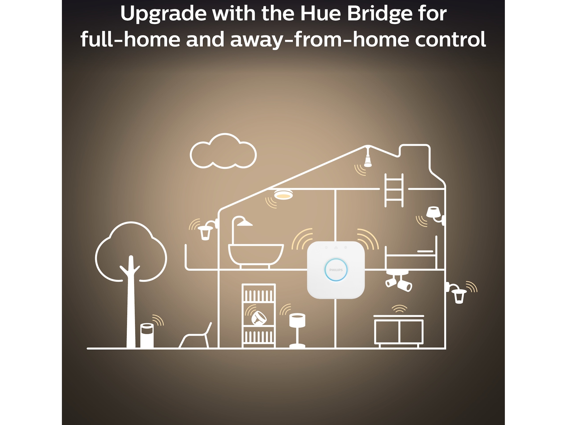 Philips Hue Enrave small taklampa (vit) Taklampa