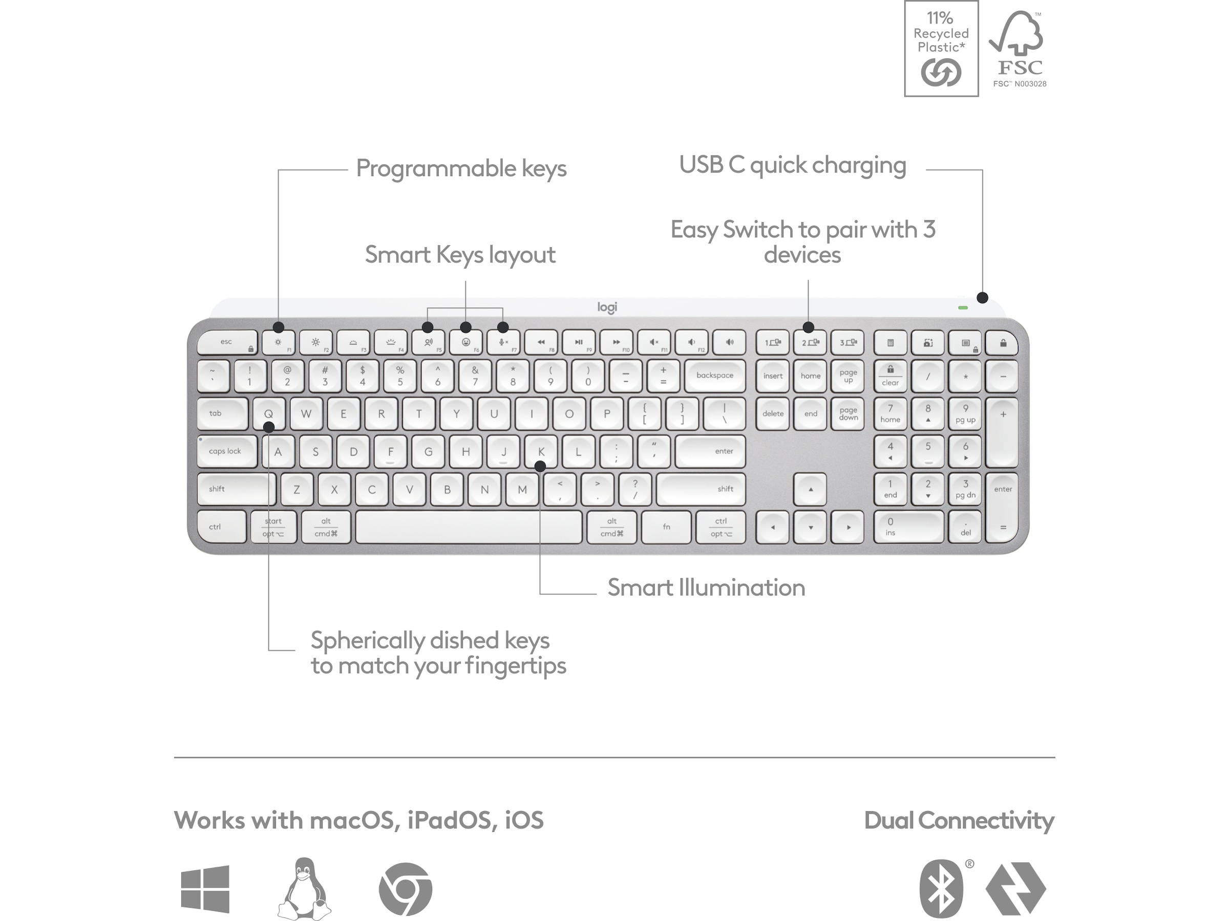Logitech MX Keys S trådlöst tangentbord (pale grey) Tangentbord