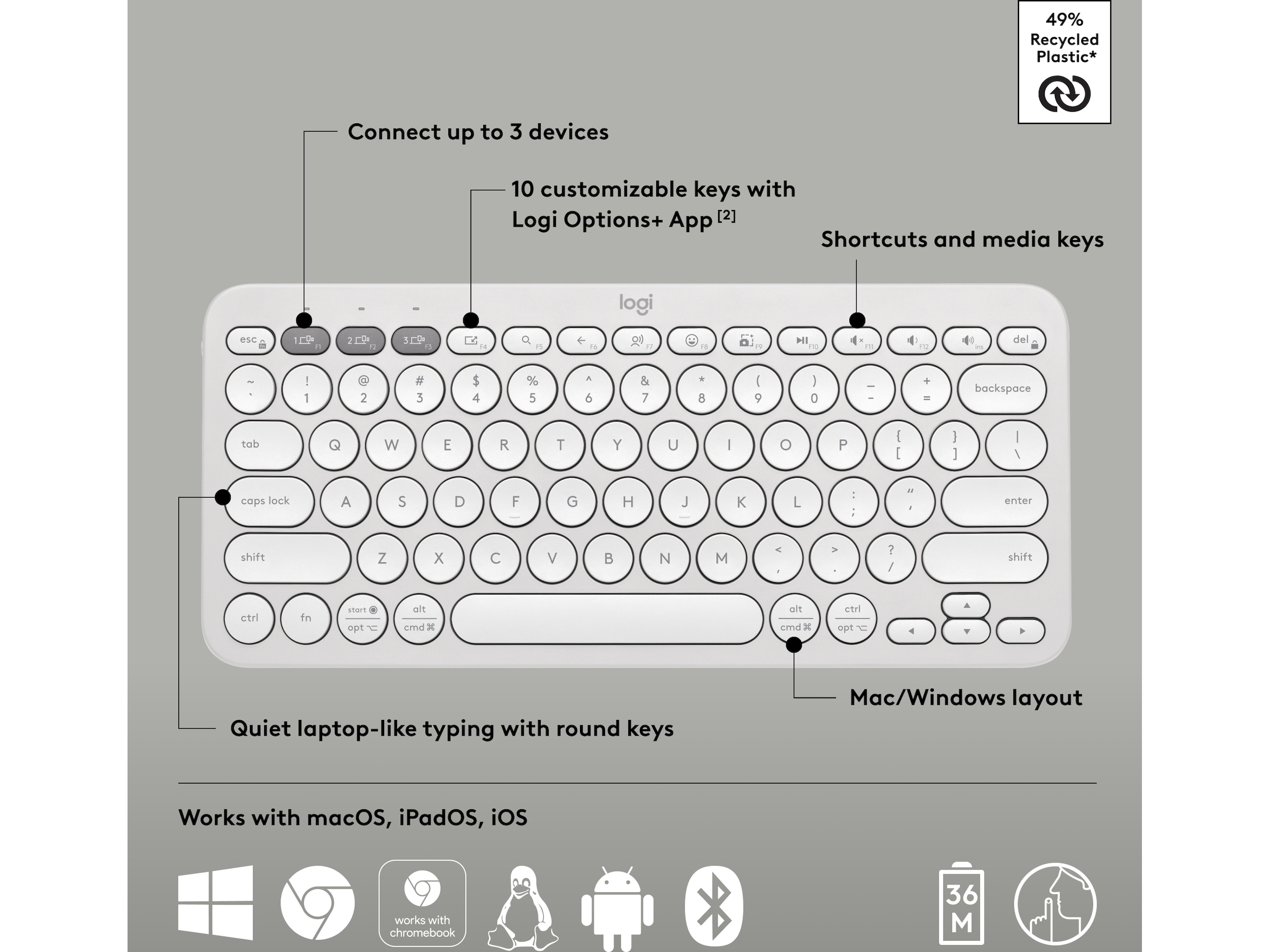 Pebble Keys 2 K380s (vit) Tangentbord