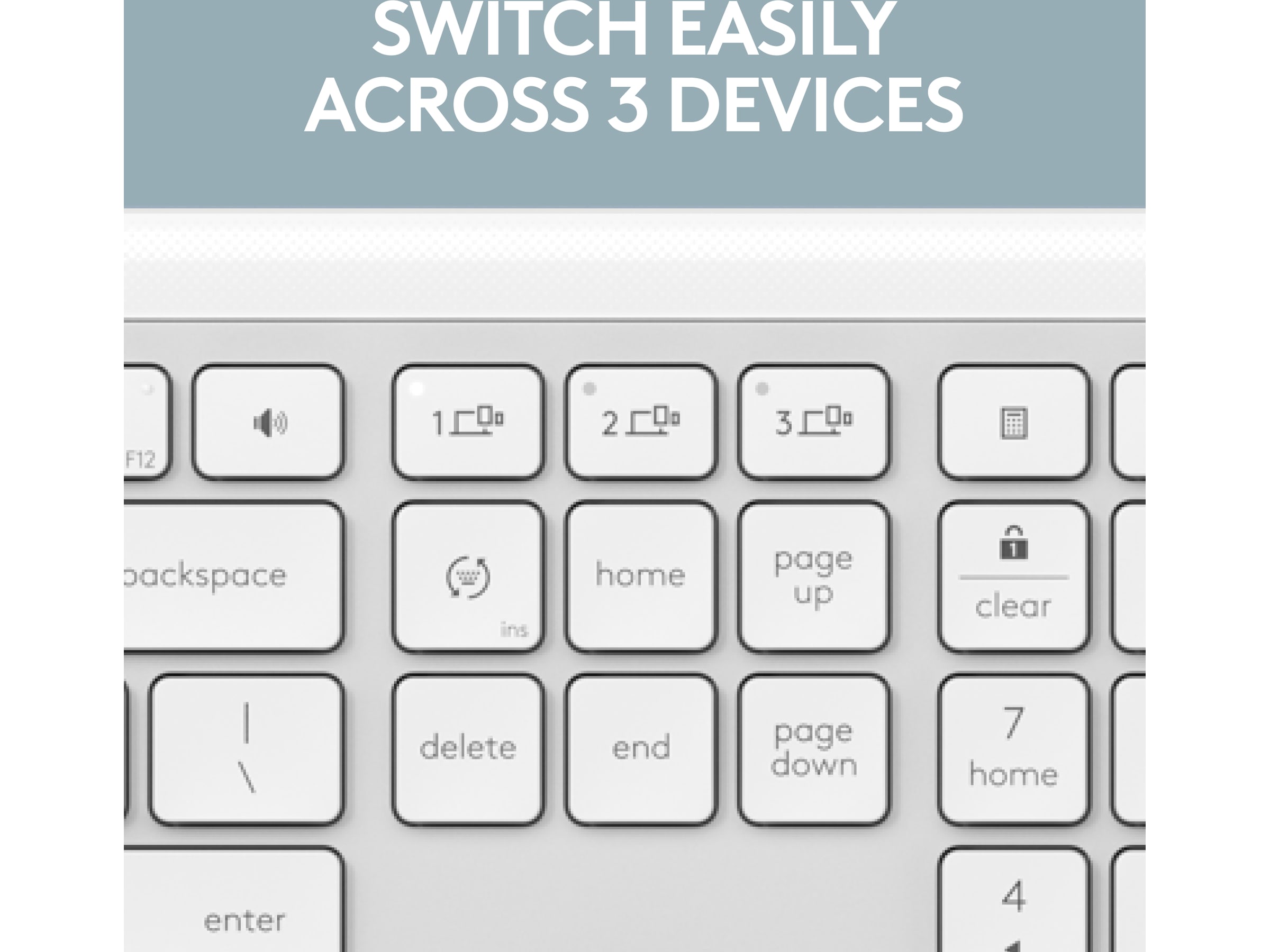 Logitech Signature Slim Combo MK950 (off-white) Mus & tangentbord -combo-paket