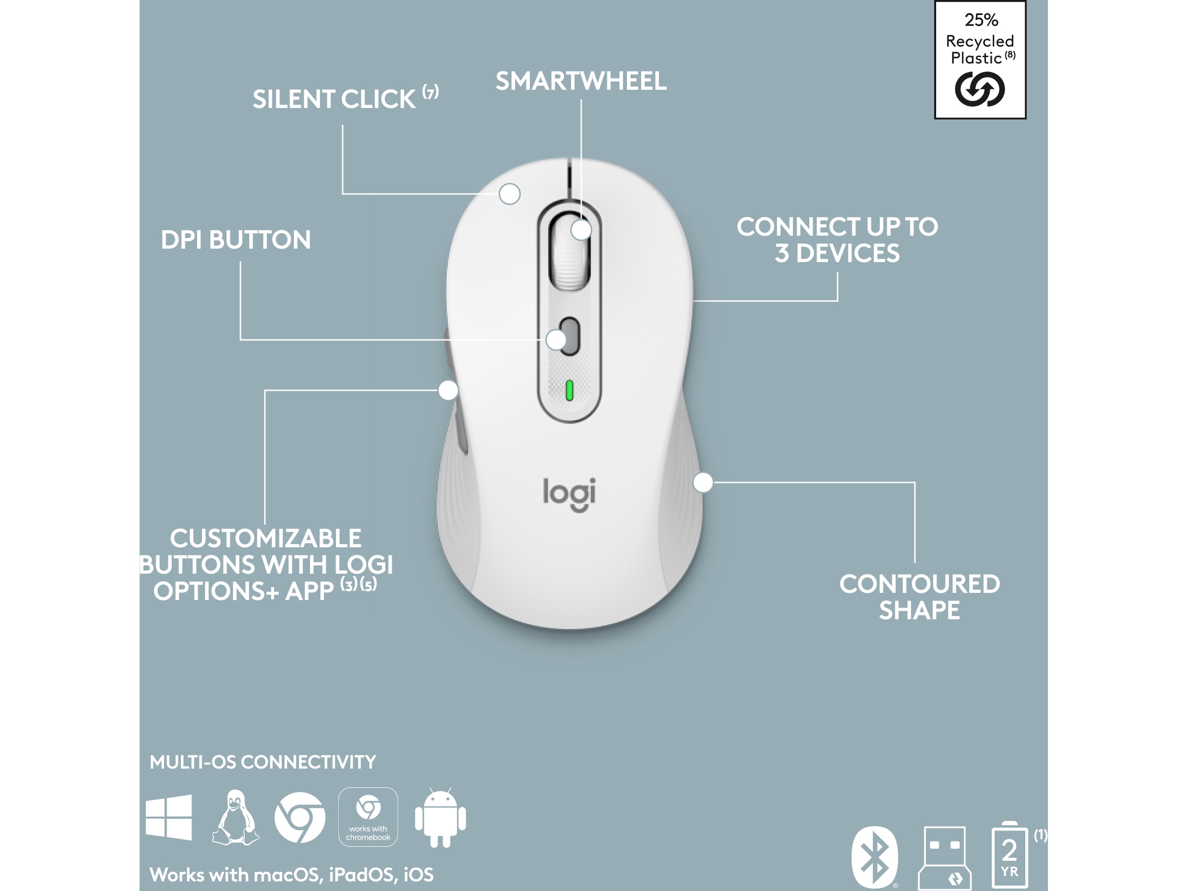 Logitech Signature Slim Combo MK950 (off-white) Mus & tangentbord -combo-paket