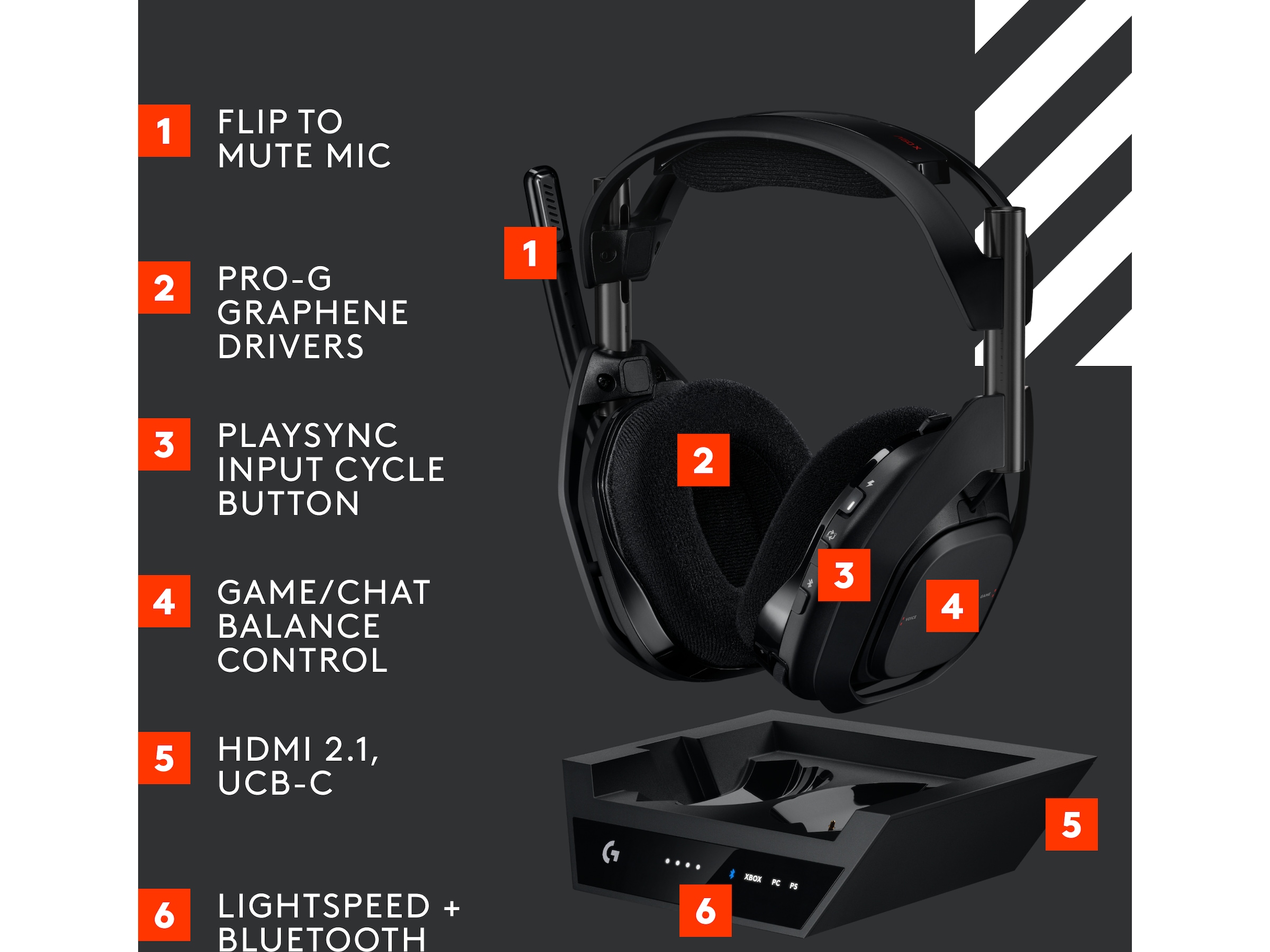 Astro A50 X LIGHTSPEED Trådlöst Gaming headset + batteriladdare (svart) Gamingheadset