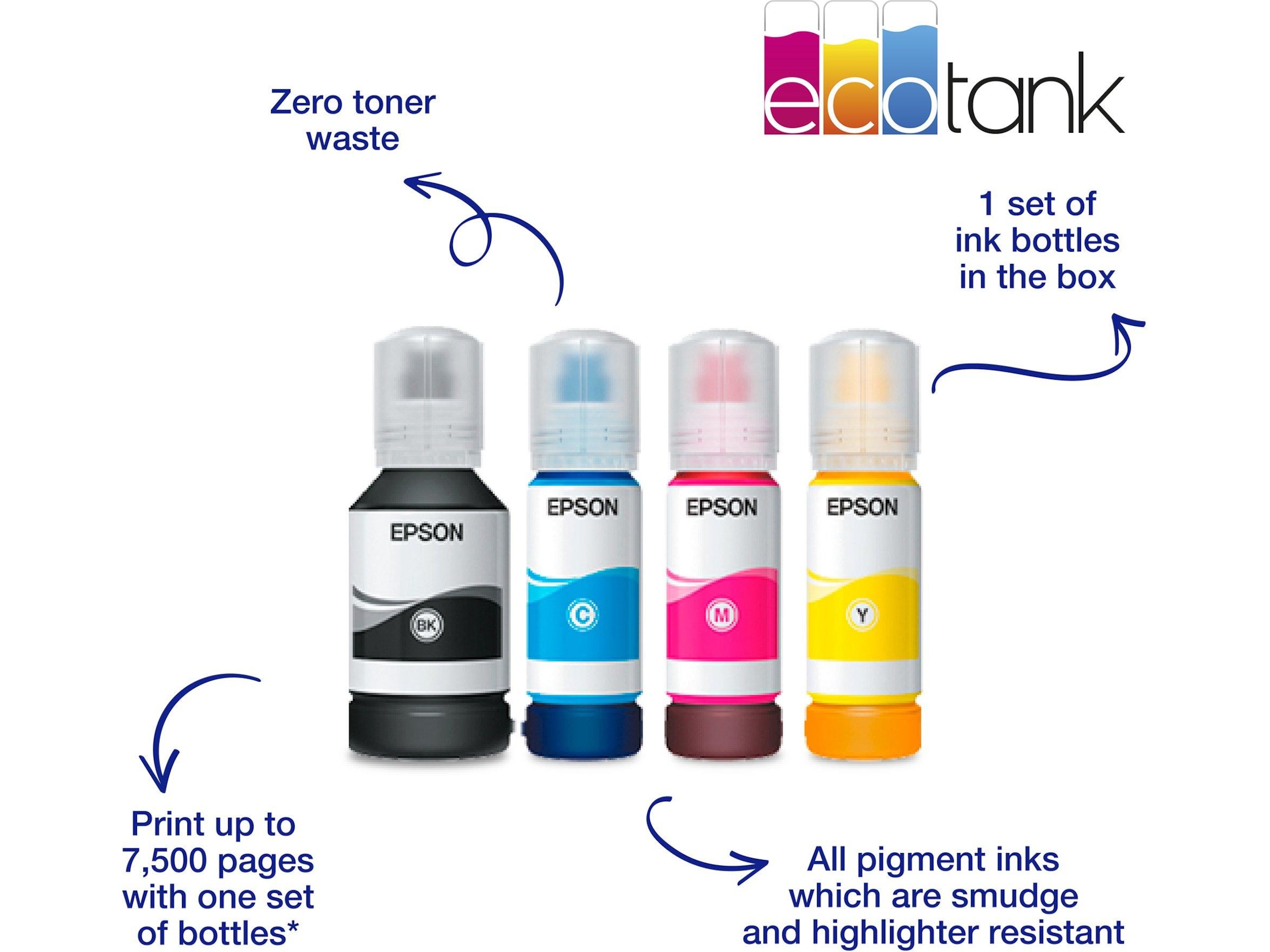 Epson EcoTank ET-5855 bläckstråleskrivare Skrivare