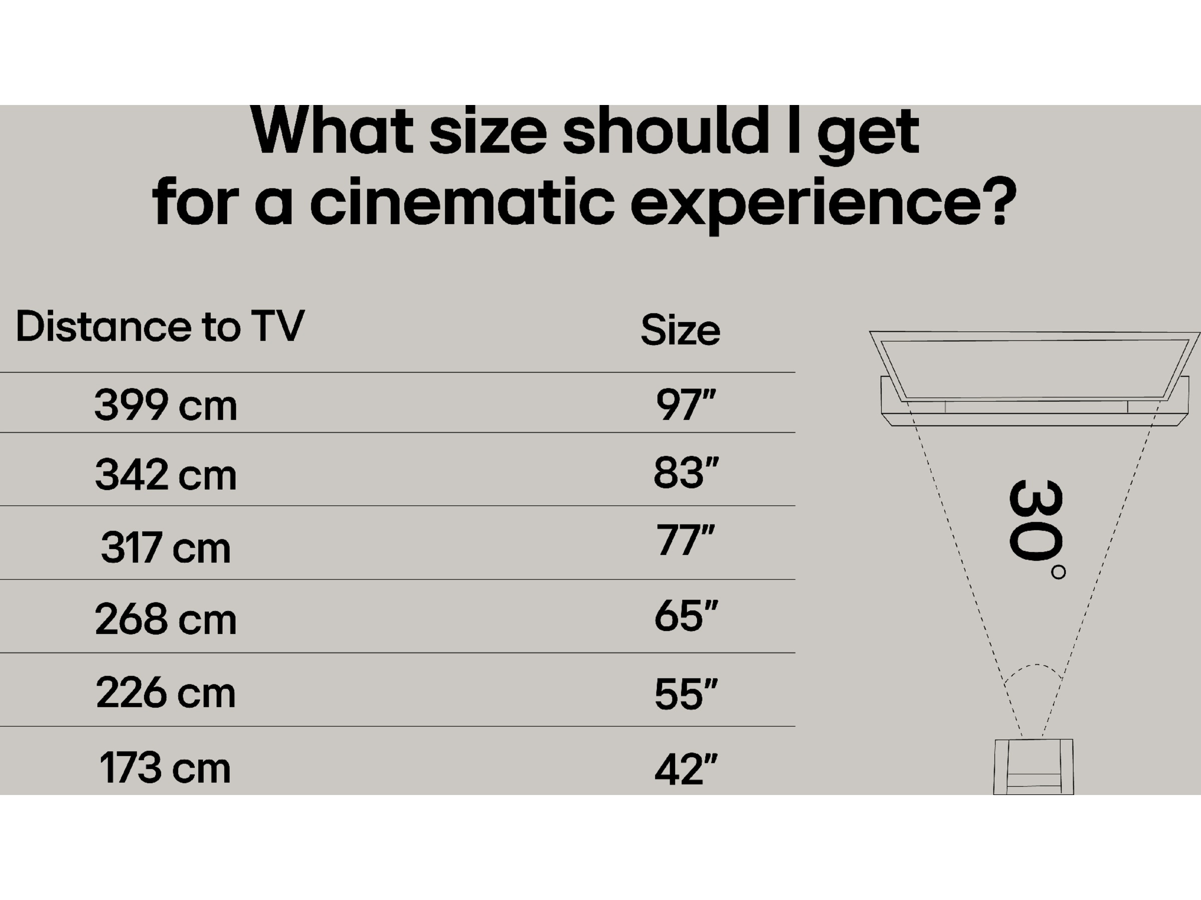 LG 86'' UA75 AI 4k Smart TV (2025) Över 80 tums TV