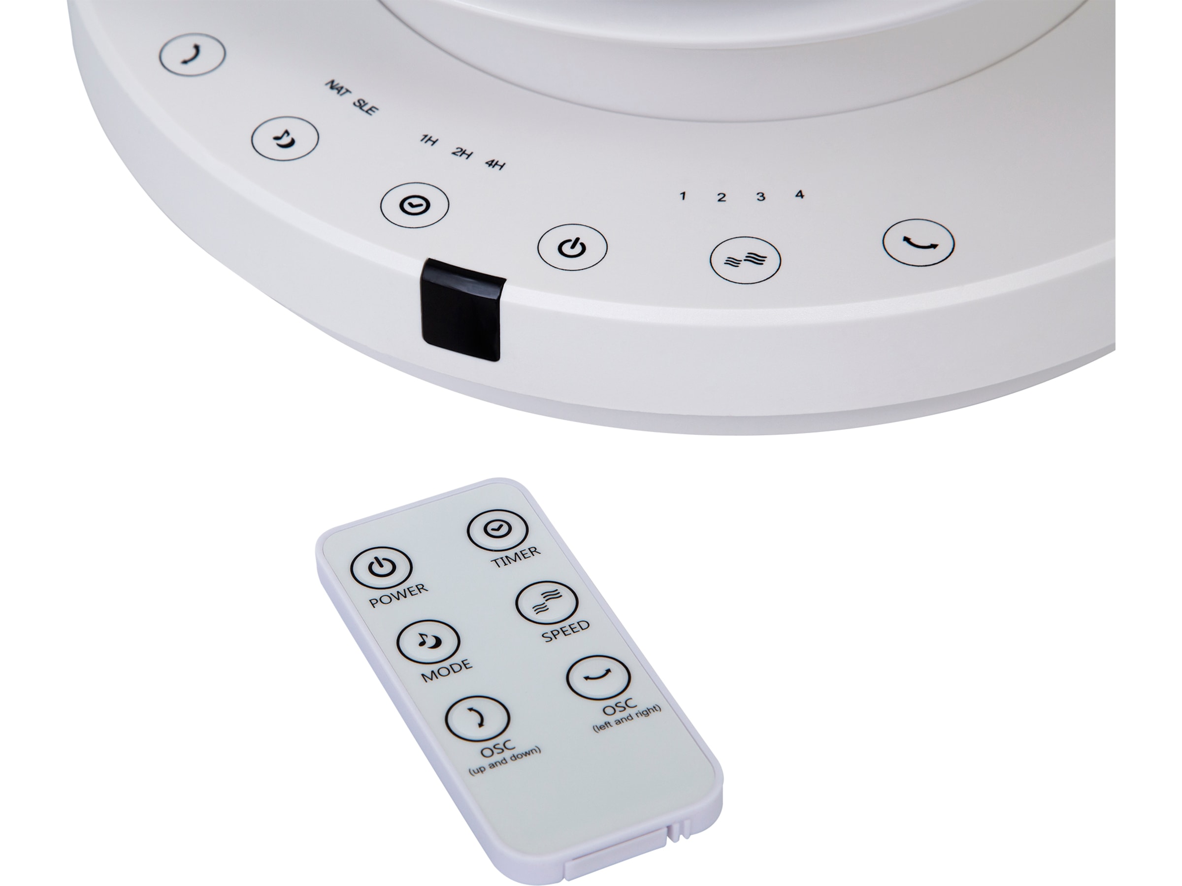 iiglo cirkulationsfläkt Fläktar och varmluftsugnar