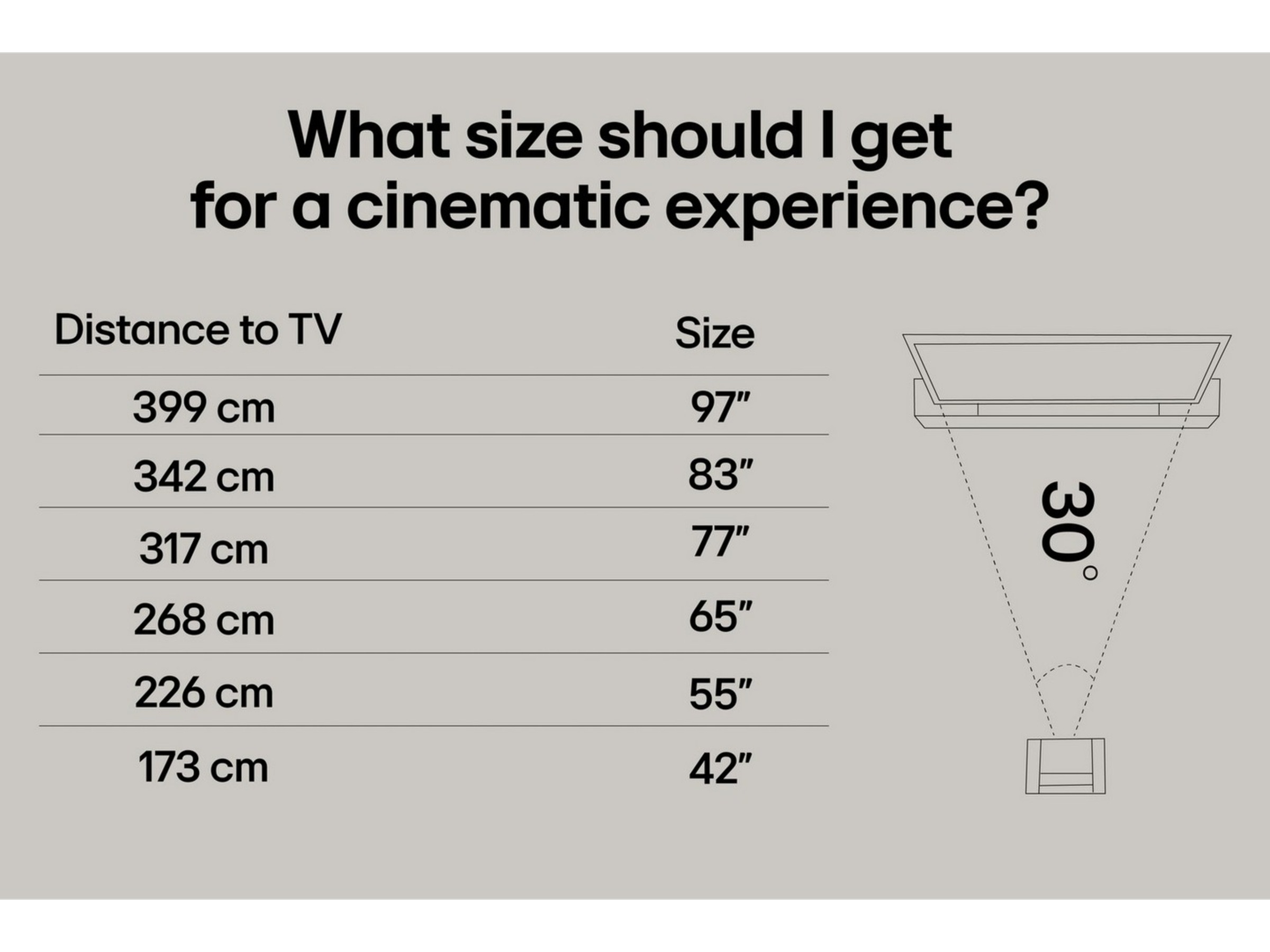 LG 43" NANO80 AI 4K NanoCell Smart TV (2025) 20 - 49 tums TV
