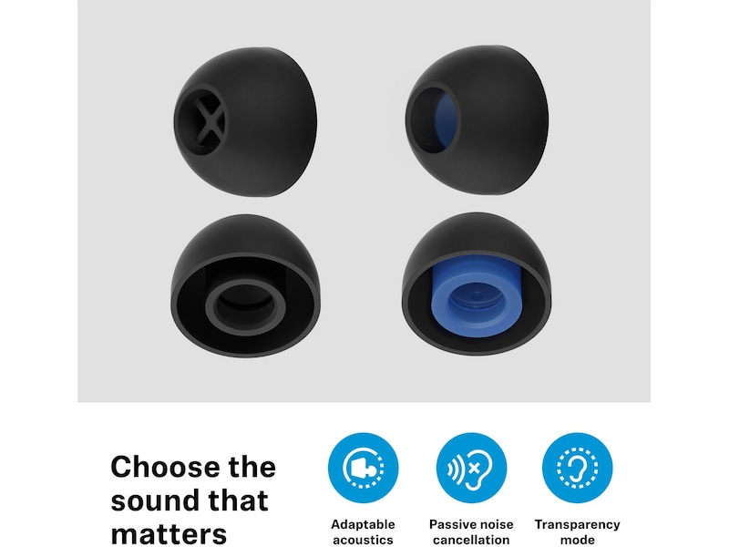 Sennheiser SPORT TW trådlösa hörlurar, In-ear (svart) In-ear hörlurar