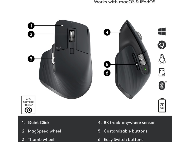 Logitech MX Master 3S Trådlös Mus (graphite) Mus