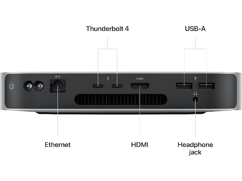 Mac Mini (2023) 256GB Stationär dator
