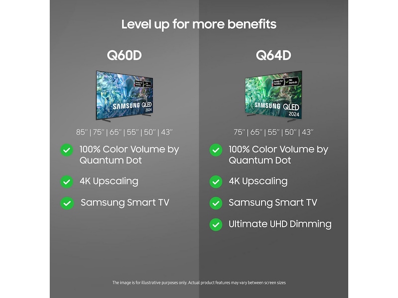 Samsung 50" Q60D QLED 4K TV TQ50Q60D 50 - 59 tums TV