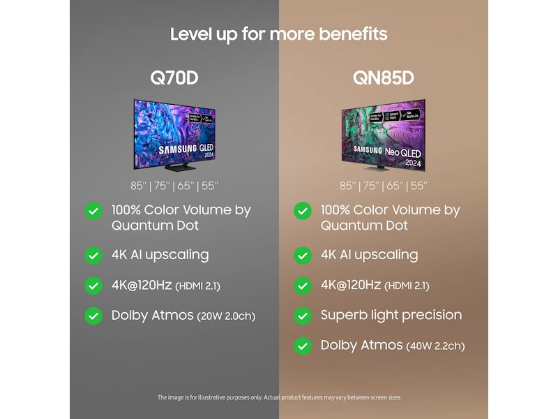 Samsung 75" Q70D QLED 4K TV TQ75Q70D 70 - 79 tums TV