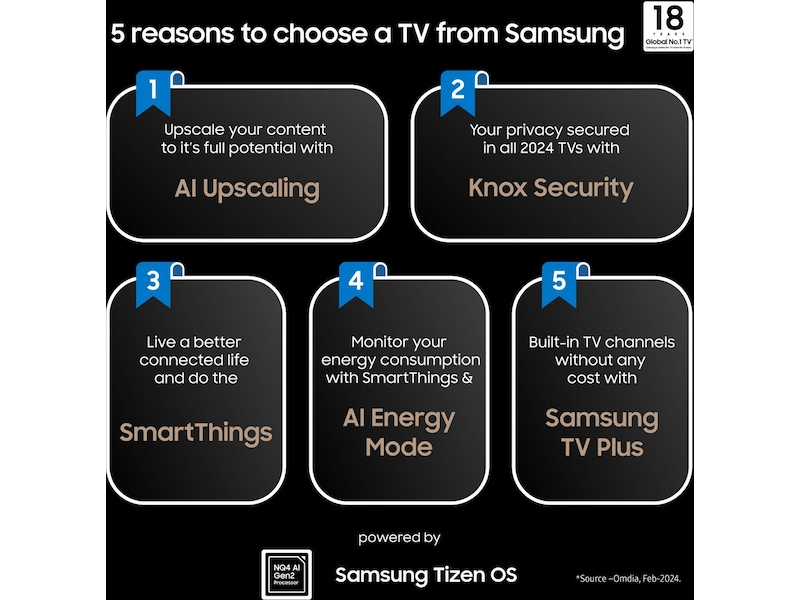 Samsung 75" Q70D QLED 4K TV TQ75Q70D 70 - 79 tums TV