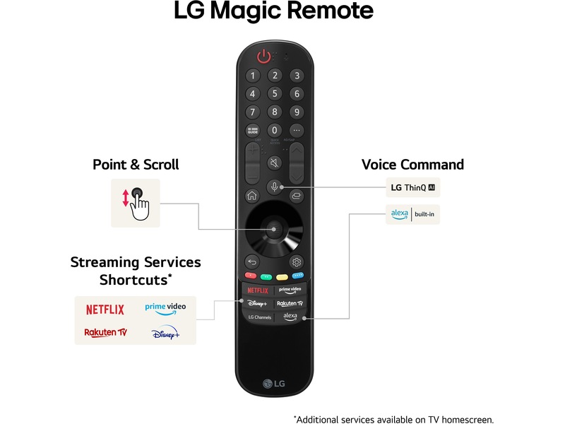 LG 55'' NANO 81 4K TV (2024) 55NANO81T6A 50 - 59 tums TV