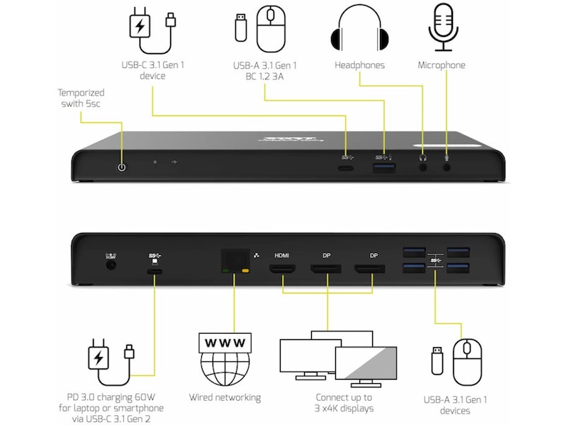 Port Design Docking Station Type C Office 3x4K 85W Dockningsstation och USB-hub