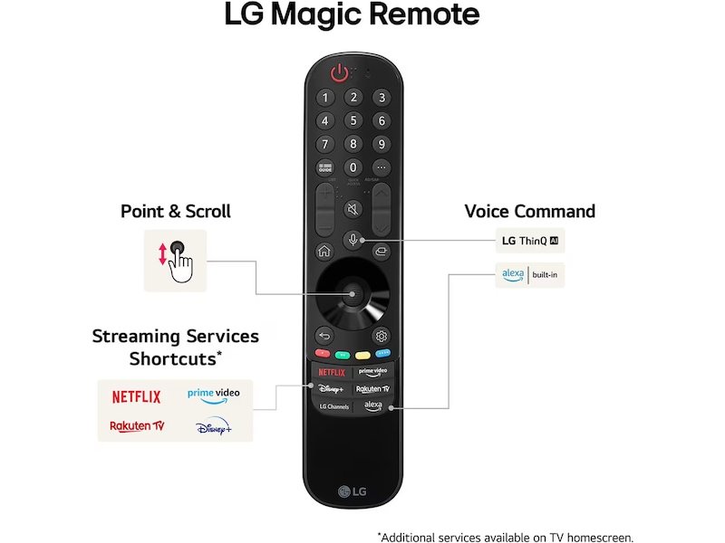 LG 86" UHD TV 86UT81006LA Över 80 tums TV