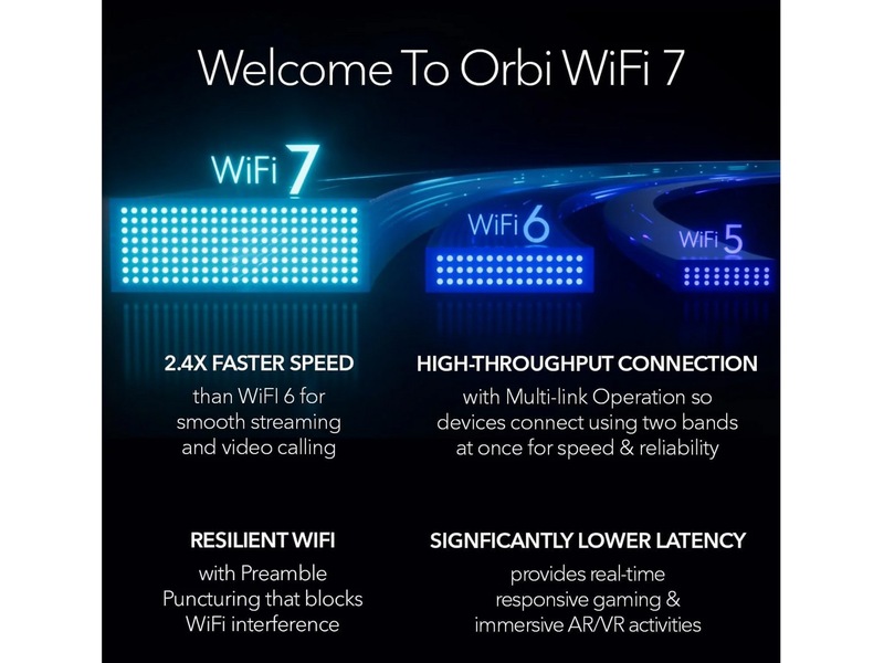 Netgear Orbi 970 mesh 1-pack Router