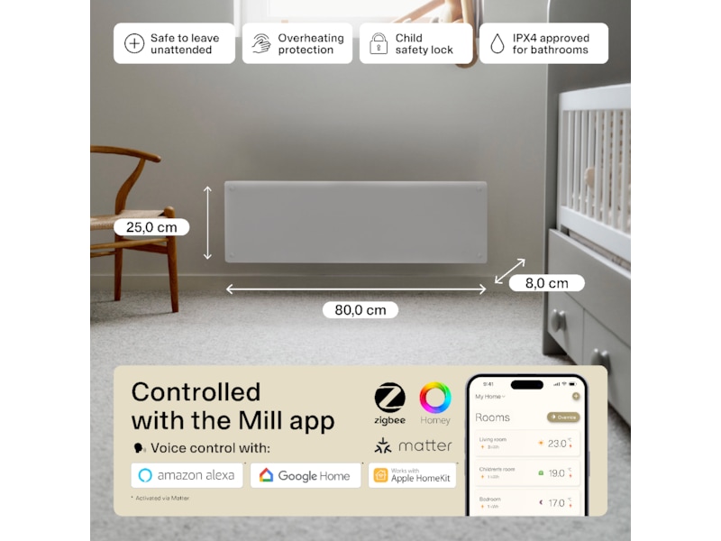 Mill Glass Smart WiFi Gen 4 panellist 500W Panelelement