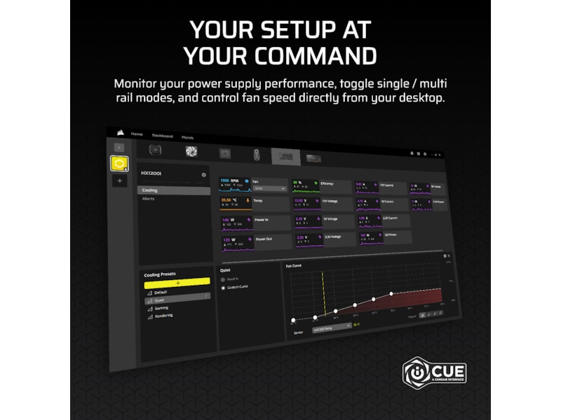 Corsair HXi Series HX1200i PSU (svart) Nätaggregat