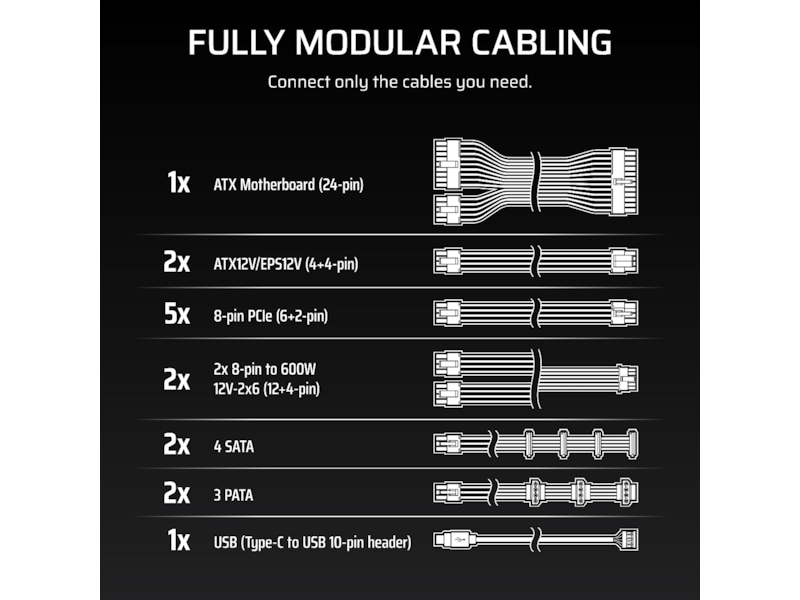 Corsair HXi Series HX1500i PSU (svart) Nätaggregat