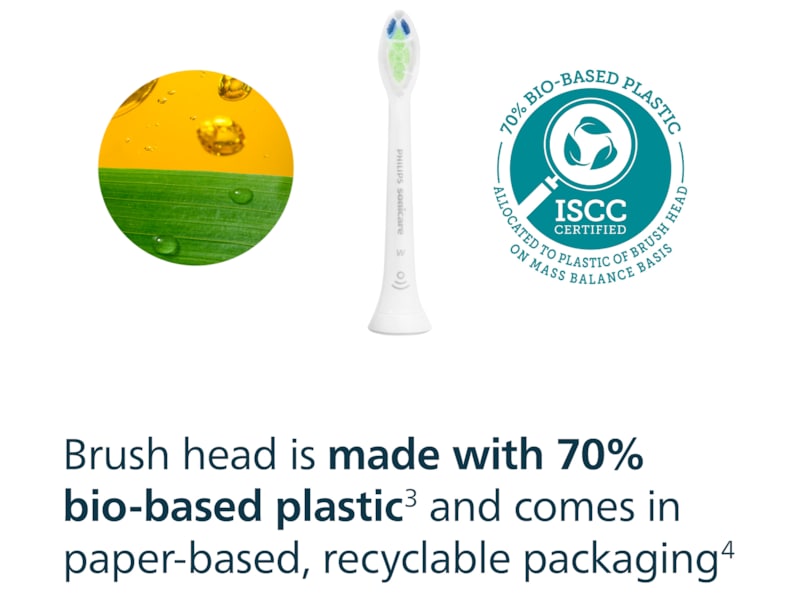 Philips Sonicare W2 Optimal White borsthuvuden (4 pack, vit) Tandborsthuvud