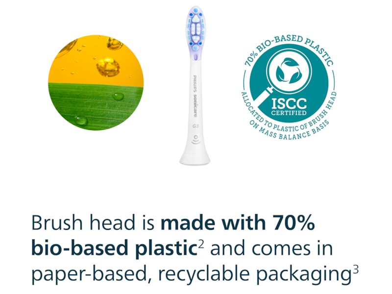 Philips Sonicare G3 Premium Gum Care borsthuvuden (5pack, vit) Tandborsthuvud