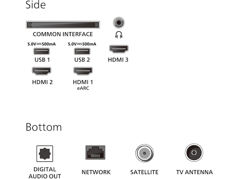 Philips 55" PUS8550/12 QLED Smart Ambilight TV (2025) 50 - 59 tums TV