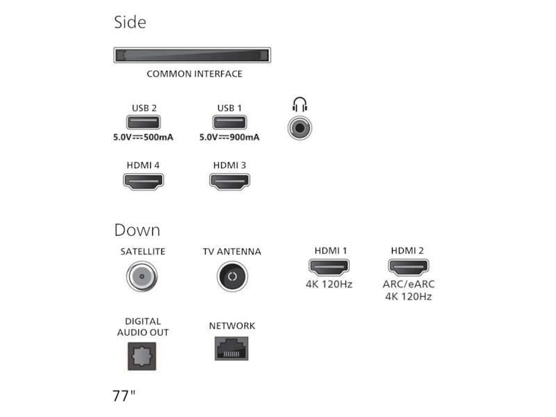 Philips 77" OLED810/12 OLED Smart Ambilight AI TV (2025) 70 - 79 tums TV