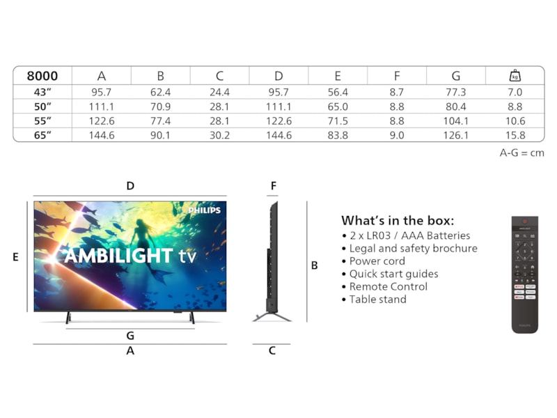 Philips 65" PUS8000/12 4K LED Smart Ambilight TV (2025) 60 - 69 tums TV