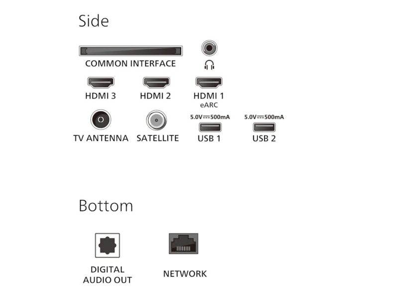 Philips 65" PUS8550/12 QLED Smart Ambilight TV (2025) 60 - 69 tums TV