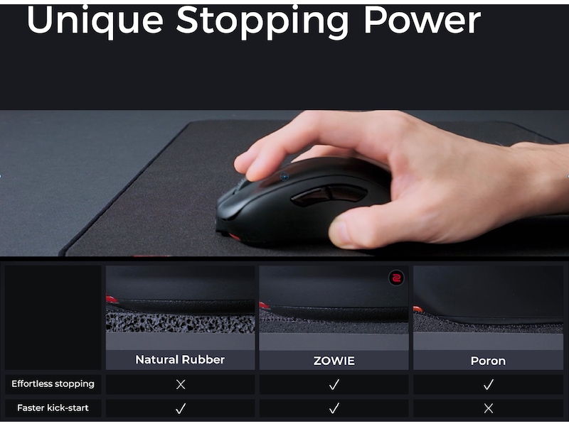 BenQ G-SR III Large Gaming Musmatta Gamingmusmatta