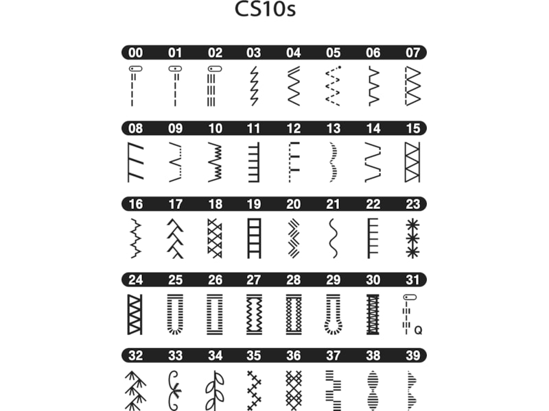 Brother SH40NVZW1 symaskin Symaskiner