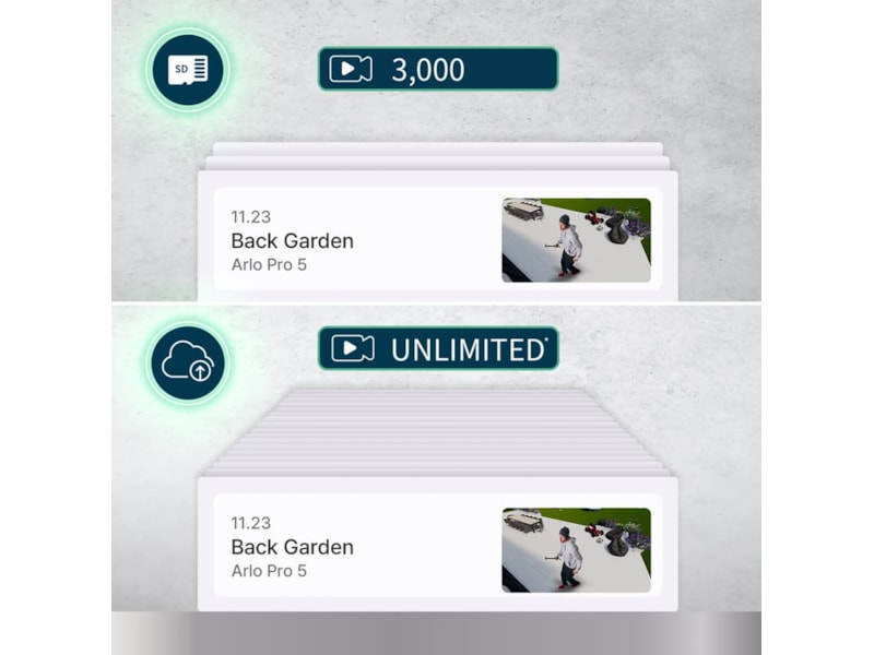 Arlo Pro 5 2K övervakningskamera 4-pack (vit) -B-Grade Demo hem & hushåll