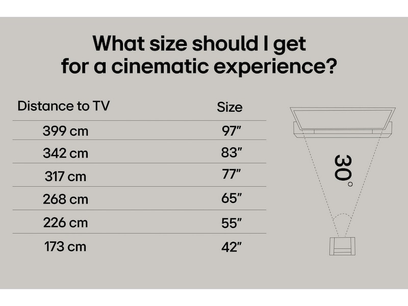 LG 55" NANO80 AI 4K NanoCell Smart TV (2025) 50 - 59 tums TV