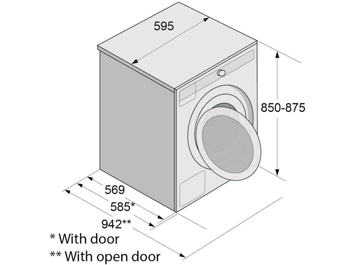 ASKO Tvättmaskin W2086CW3 (vit) Tvättmaskin