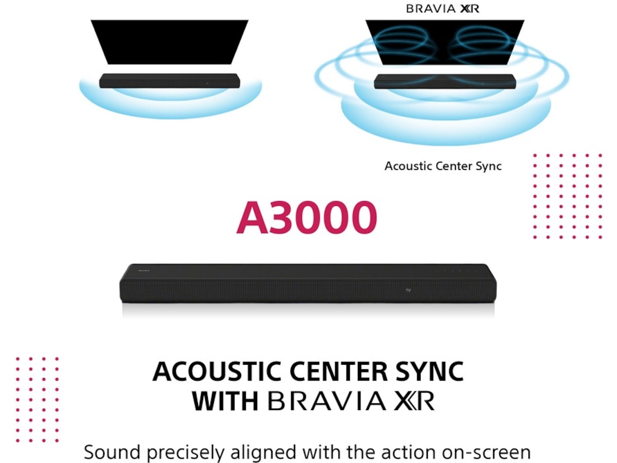 Sony HT-A3000 Dolby Atmos® Soundbar (svart) Soundbars