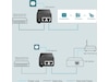 TP-Link TL-POE160S PoE+ Injector Accesspunkt