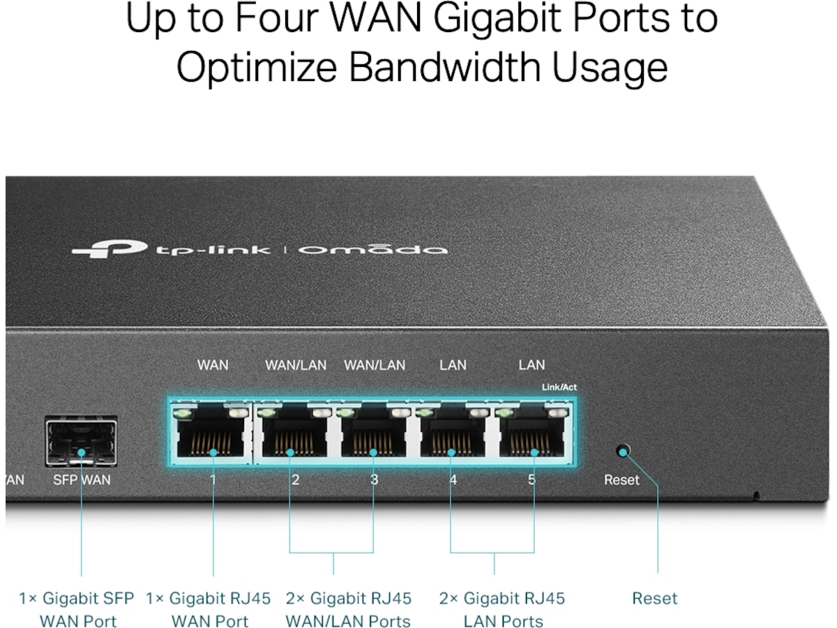 TP-Link ER7206 Omada Gigabit VPN Router Router